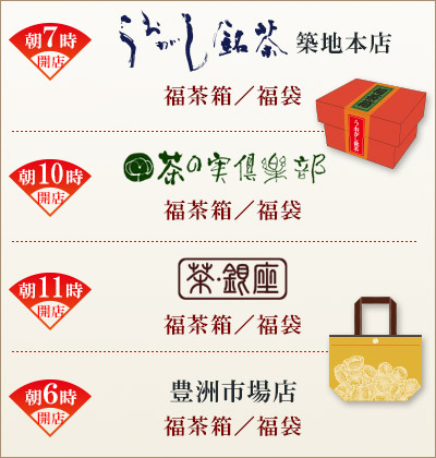 2023年新春初荷